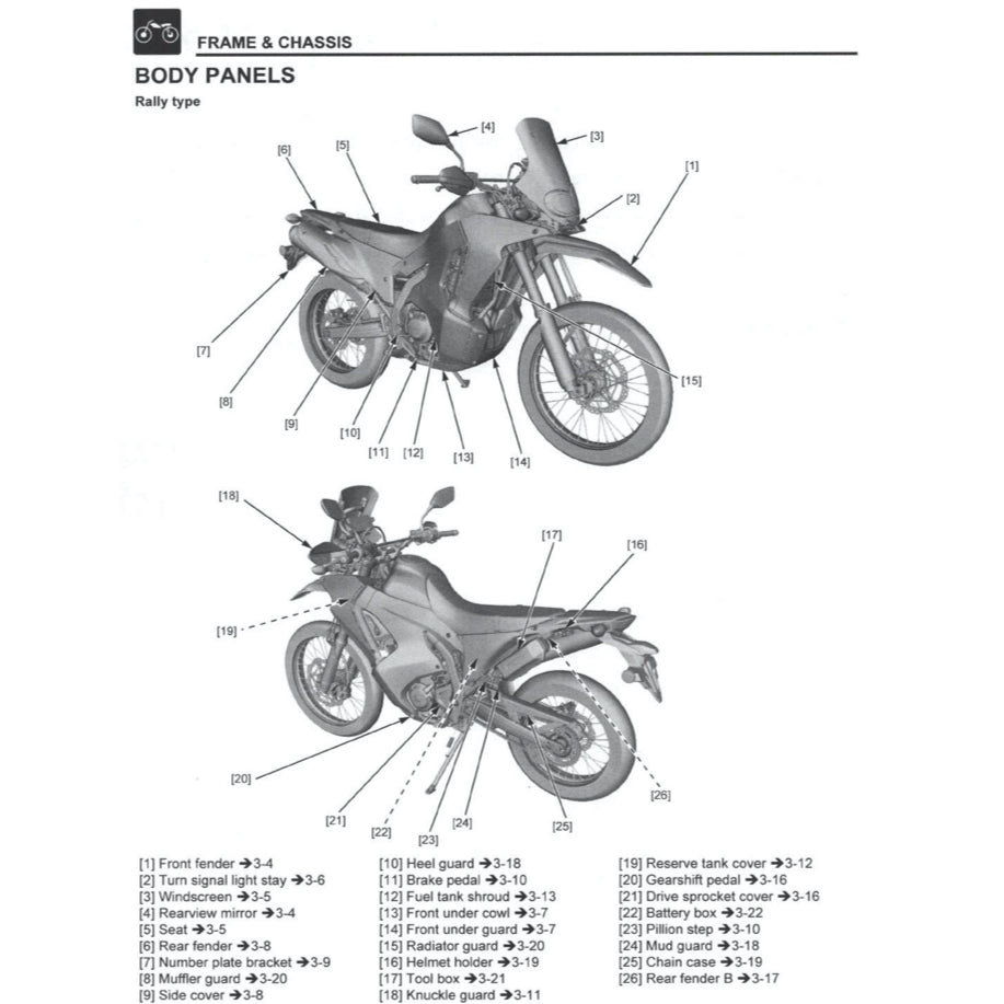 HONDA CRF300 (2021+) SERVICE WORKSHOP MANUAL + PARTS CATALOGUE + OWNER MANUAL