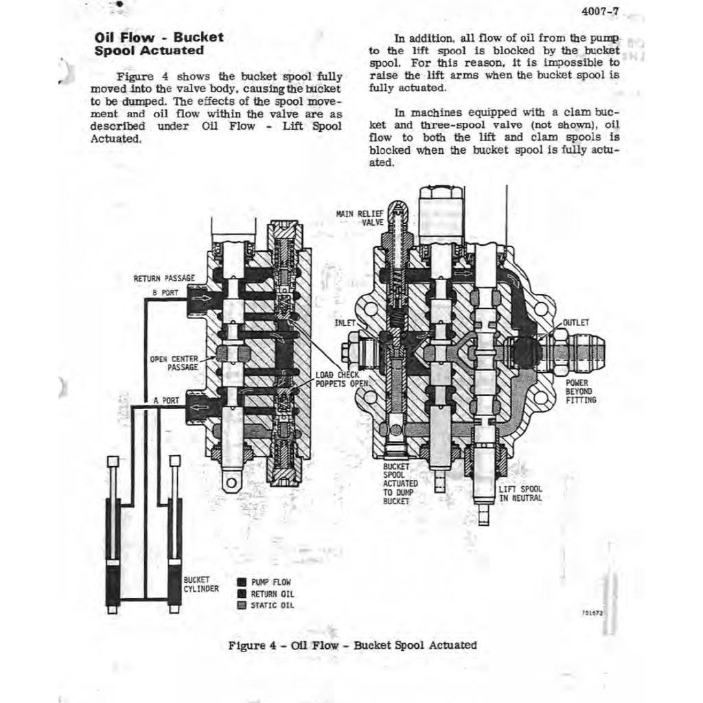 CASE 580C  LOADER BACKOE SERVICE WORKSHOP MANUAL+ PARTS CATALOGUE