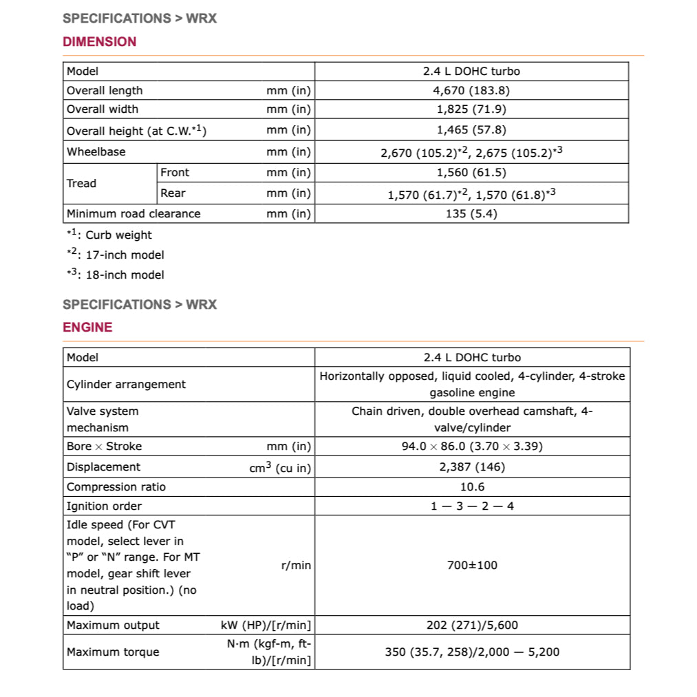 SUBARU WRX VB (2022+) SERVICE WORKSHOP MANUAL