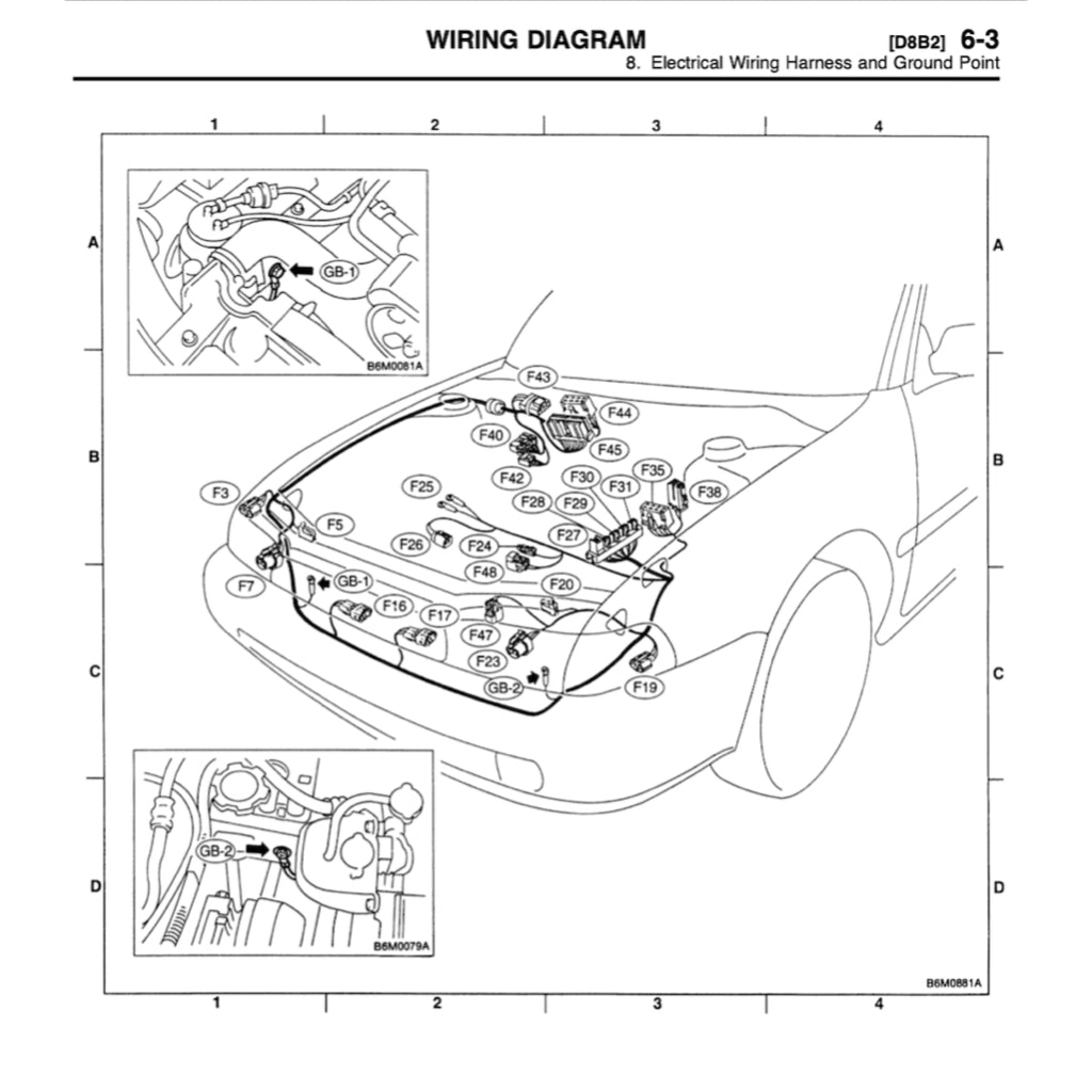 SUBARY LEGACY BD/BG/BK (1993-1999) SERVICE WORKSHOP MANUAL