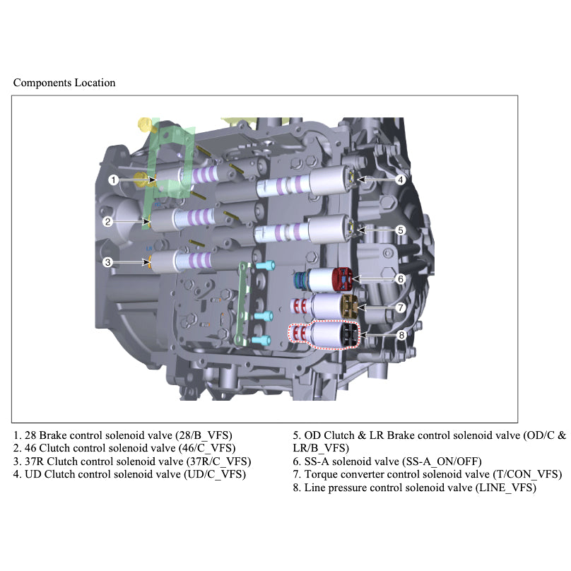 HYUNDAI PALISADE LX2 (2020+) SERVICE WORKSHOP MANUAL