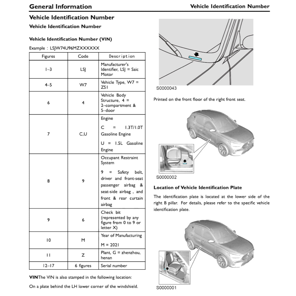 MG EZS ZS EV (2019+) SERVICE WORKSHOP MANUAL