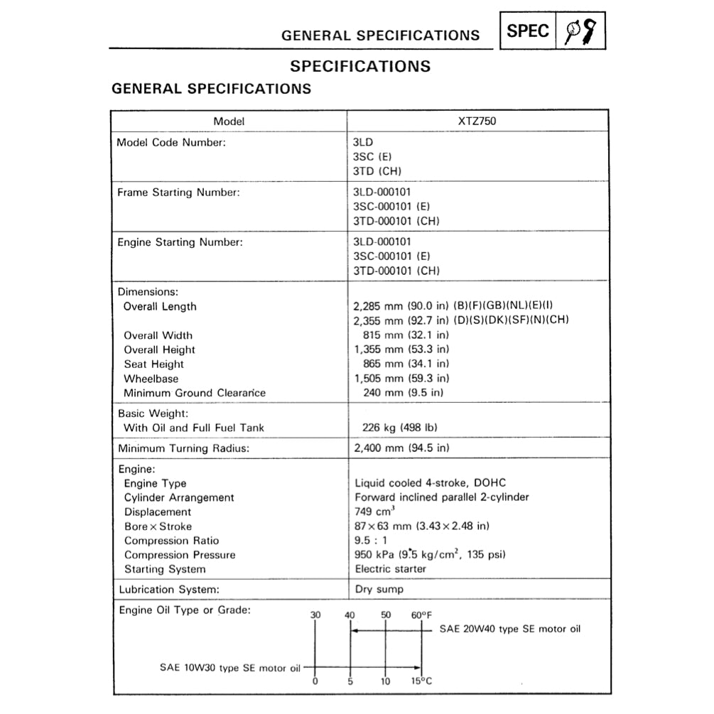 YAMAHA XTZ750 SUPER TENERE (1989-1996) SERVICE WORKSHOP MANUAL + PARTS CATALOGUE