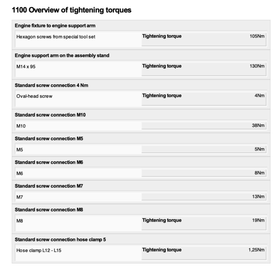 BMW ENGINE B38 REPAIR MANUAL