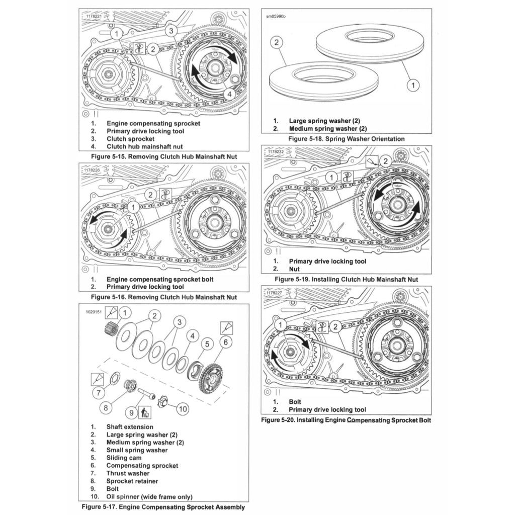HARLEY DAVIDSON SOFTAIL MODELS (2007-2010-2013-2015-2016-2018-2019-2022) SERVICE WORKSHOP MANUAL + PARTS CATALOGUE + OWNER' S