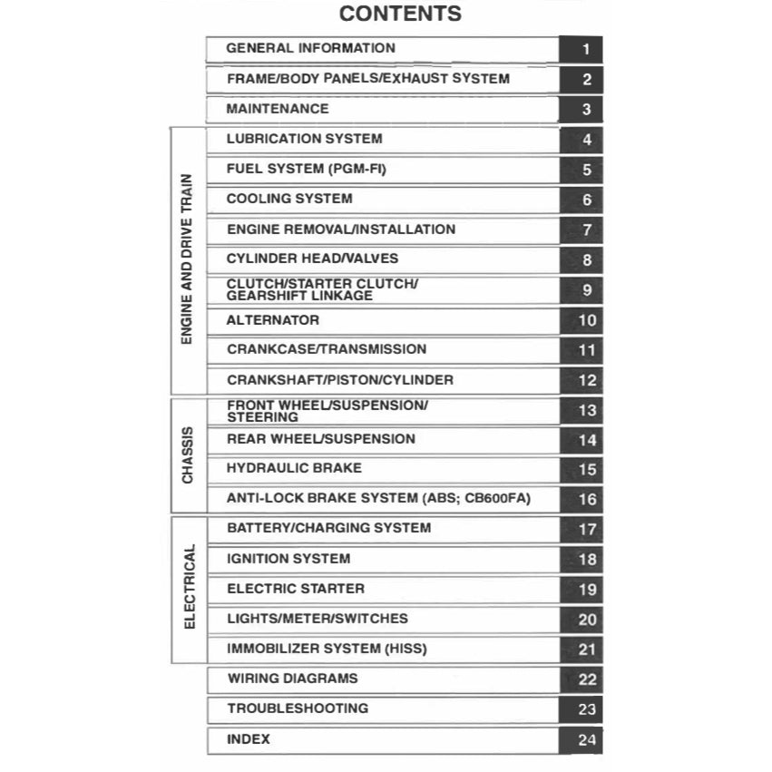 HONDA CB600F/FA HORNET (2007-2013) SERVICE WORKSHOP MANUAL + OWNER MANUAL