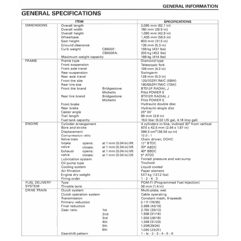 HONDA CB600F/FA HORNET (2007-2013) SERVICE WORKSHOP MANUAL + OWNER MANUAL