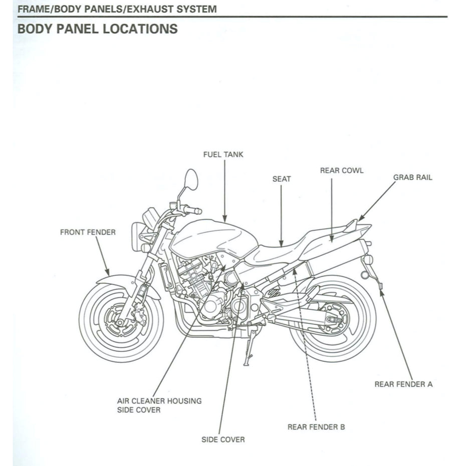HONDA CB900F 919 HORNET (2002-2007) SERVICE WORKSHOP MANUAL + OWNER MANUAL