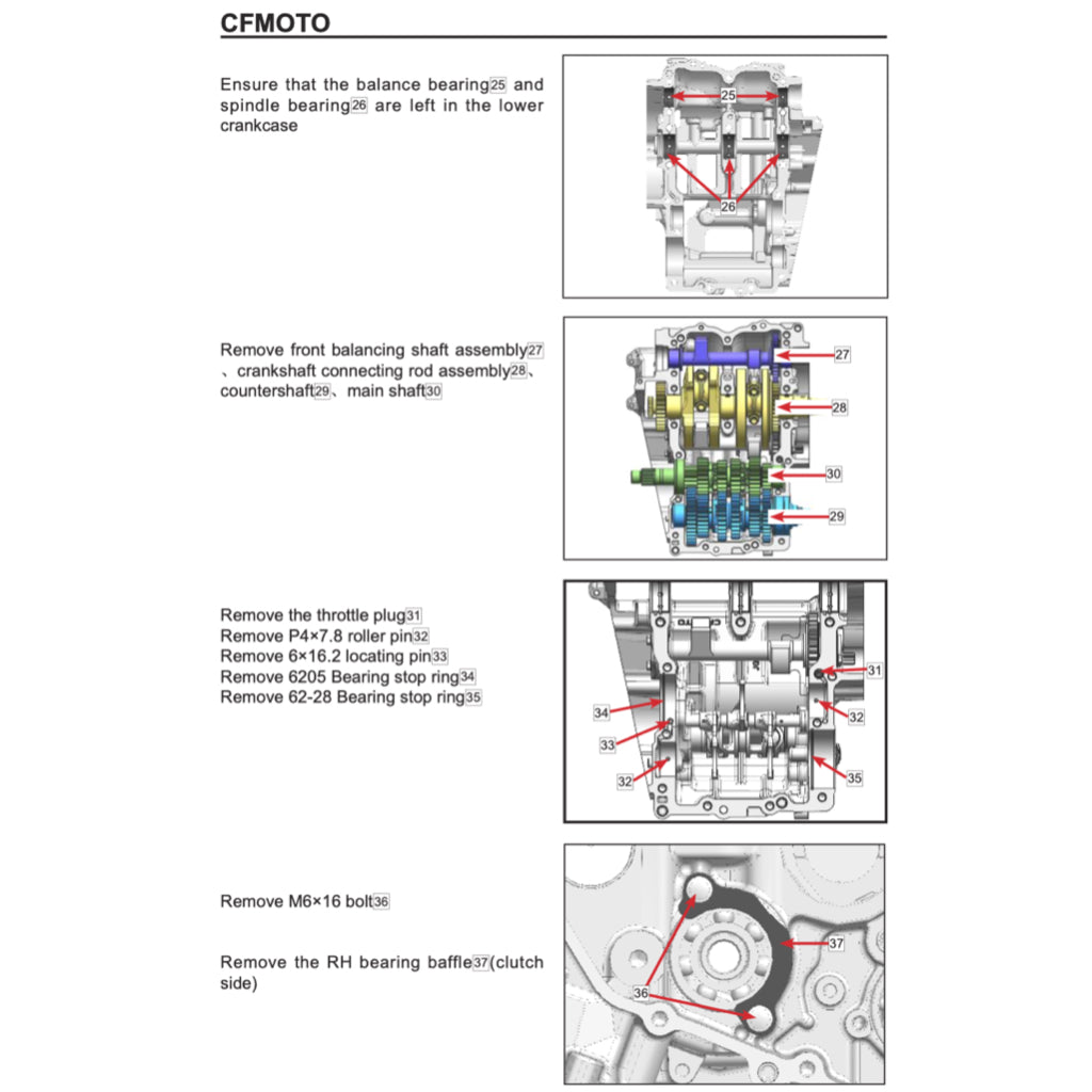 CFMOTO 450NK (2023+) SERVICE WORKSHOP MANUAL + PARTS CATALOGUE + OWNER'S MANUAL