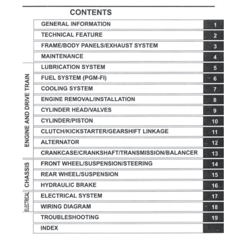 HONDA CRF300 (2021+) SERVICE WORKSHOP MANUAL + PARTS CATALOGUE + OWNER MANUAL