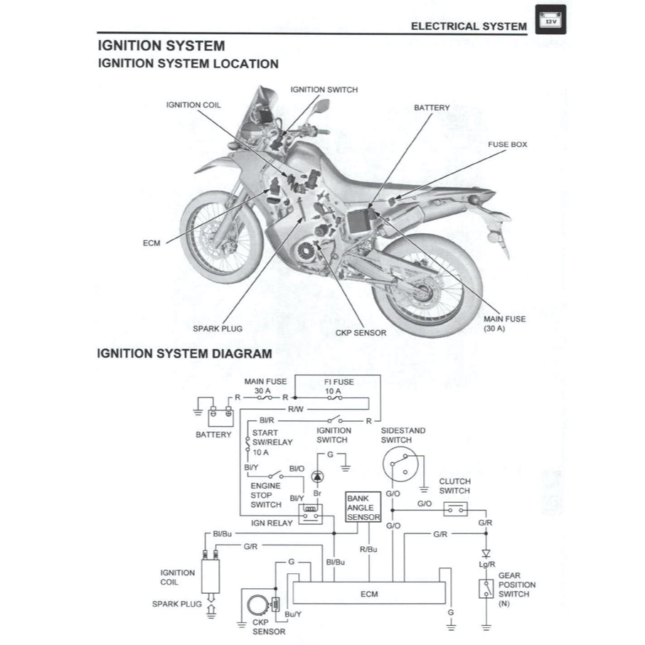 HONDA CRF300 (2021+) SERVICE WORKSHOP MANUAL + PARTS CATALOGUE + OWNER MANUAL