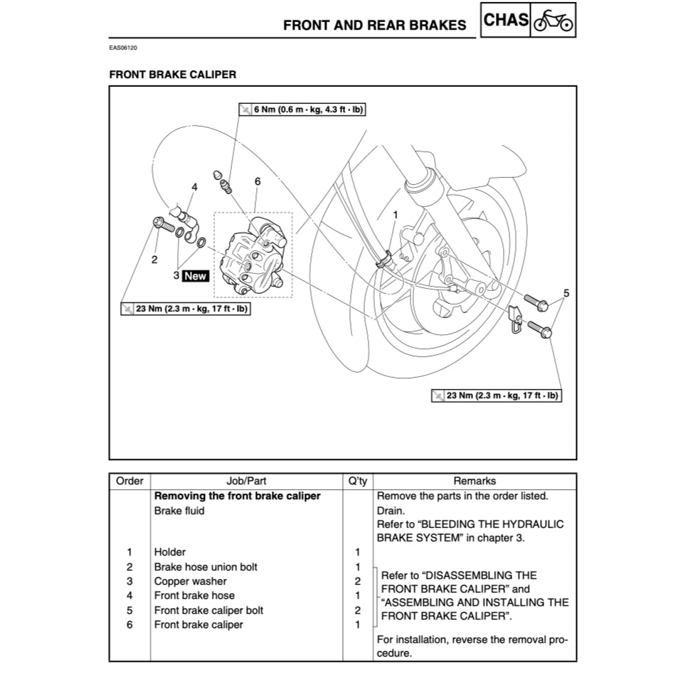 X-MAX YAMAHA XMAX 250 YP250R (2005-2009) SERVICE WORKSHOP MANUAL + OWNER'S MANUAL