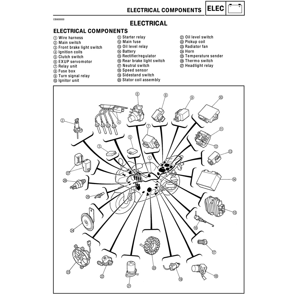 YAMAHA YZF-R1 (1998-2003) SERVICE WORKSHOP MANUAL + PARTS CATALOGUE+ OWNER'S MANUAL