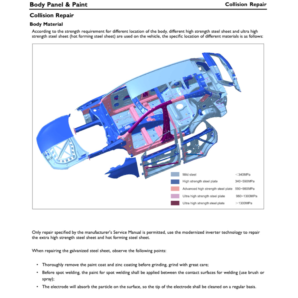 MG EZS ZS EV (2019+) SERVICE WORKSHOP MANUAL