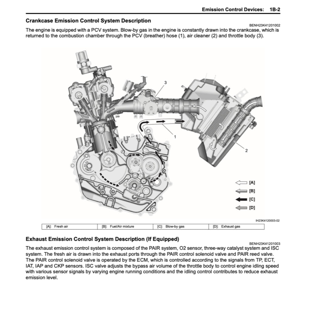 SUZUKI GSXR 150 / GSX-R 150 / GSX-R150 L8 (2017+) SERVICE WORKSHOP MANUAL + PARTS CATALOGUE + OWNER'S MANUAL