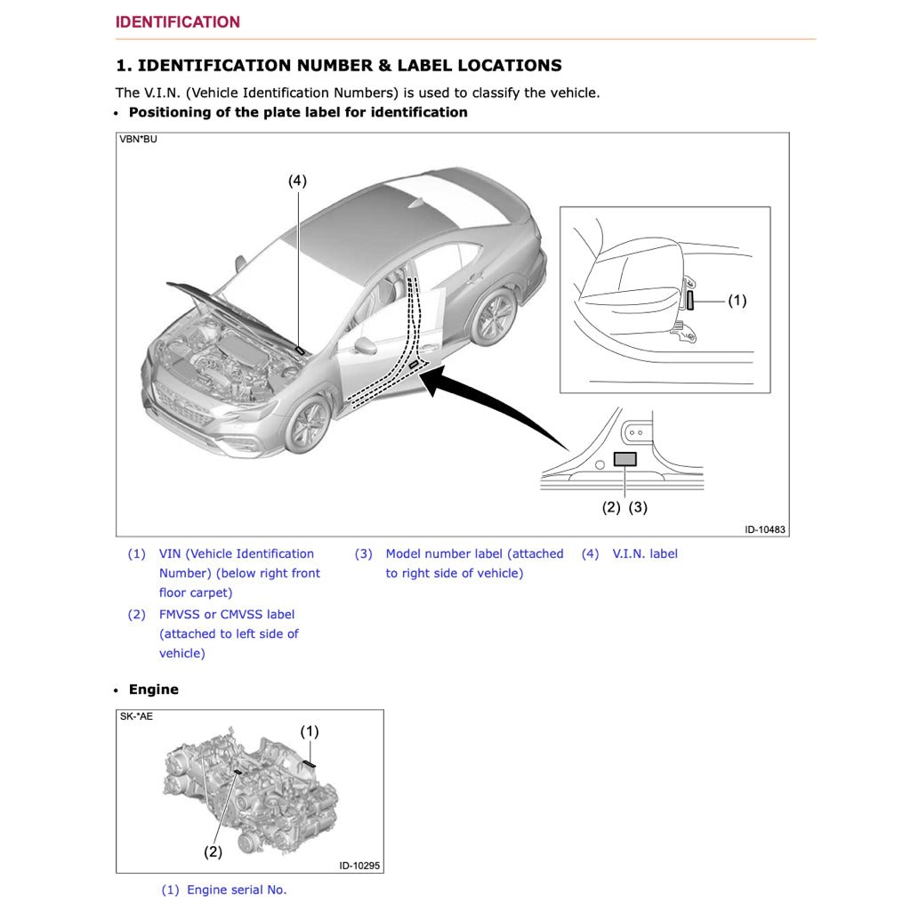 SUBARU WRX VB (2022+) SERVICE WORKSHOP MANUAL