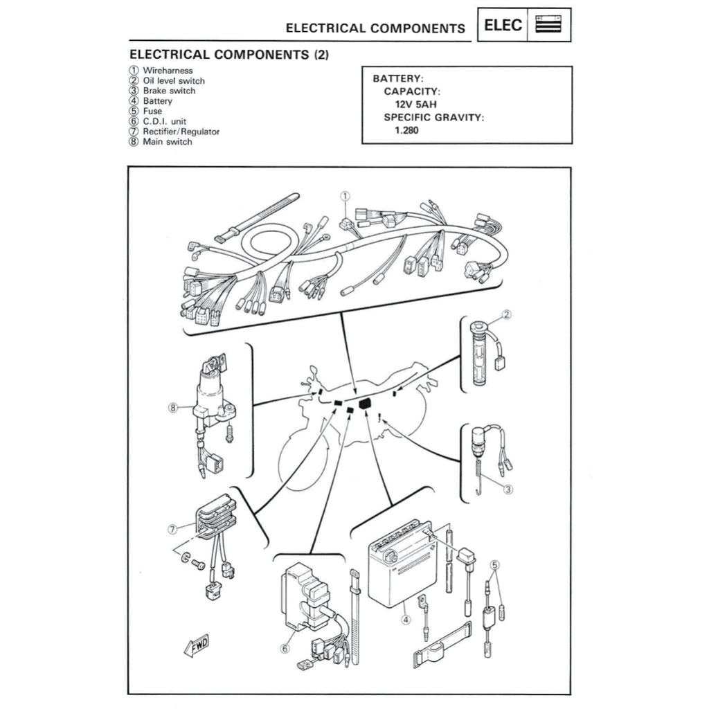 YAMAHA TZR125 (1987-1996) SERVICE WORKSHOP MANUAL + PARTS CATALOGUE + OWNER'S MANUAL