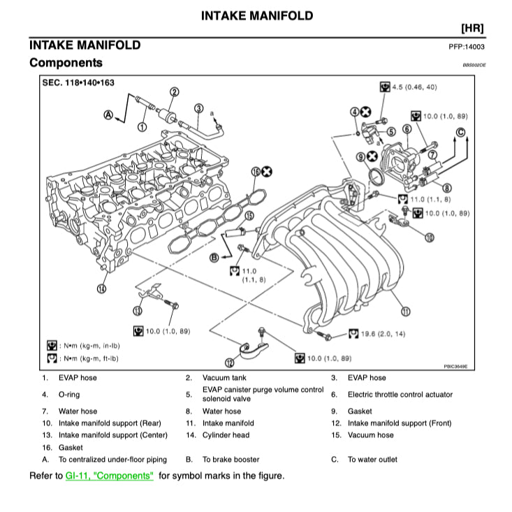 NISSAN NOTE E11 (2004-2013) SERVICE WORKSHOP MANUAL
