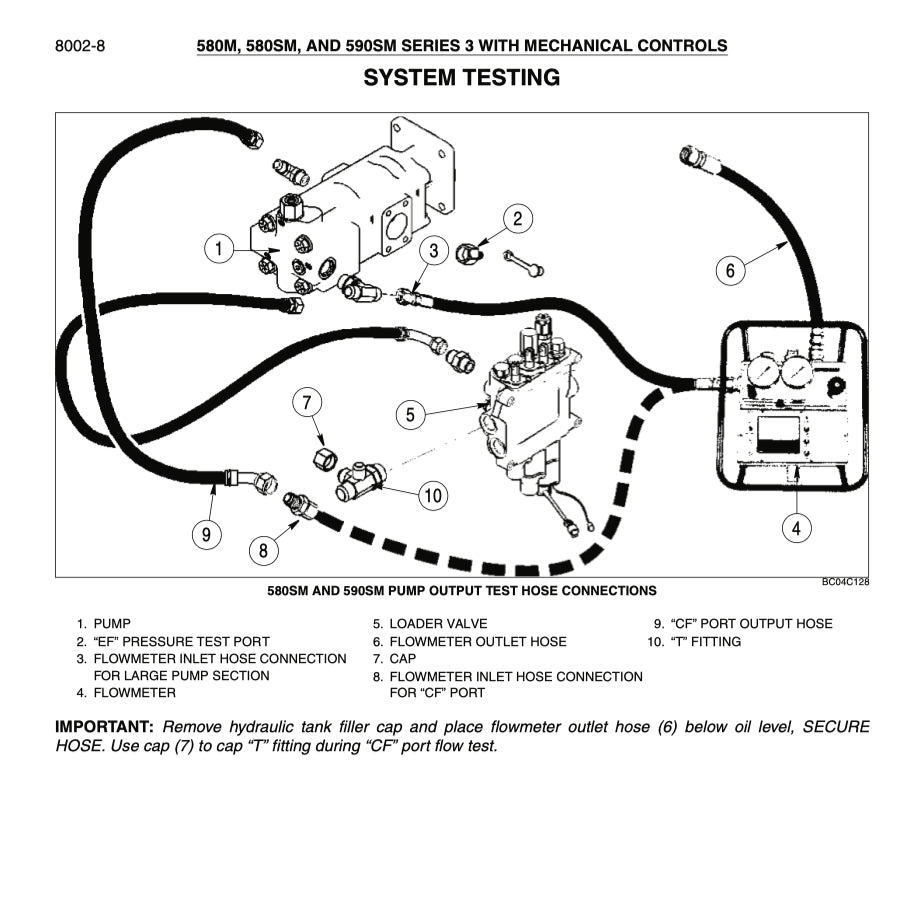 CASE 580M(+) 590M(+)  LOADER BACKOE SERVICE WORKSHOP MANUAL+ PARTS CATALOGUE