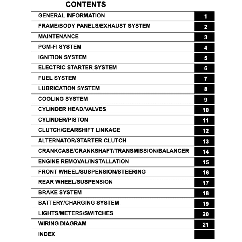 HONDA CRF 250 CRF250 L/RLA/M/R/X (2004-2020) SERVICE WORKSHOP MANUAL + PARTS CATALOGUE + OWNER'S MANUAL
