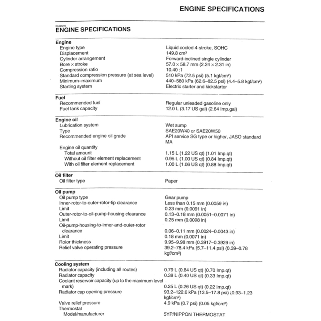 YAMAHA FZ150i V1 (2008-2013) SERVICE WORKSHOP MANUAL + PARTS CATALOGUE + OWNER'S MANUAL - ENGLISH + BAHASA INDONESIA