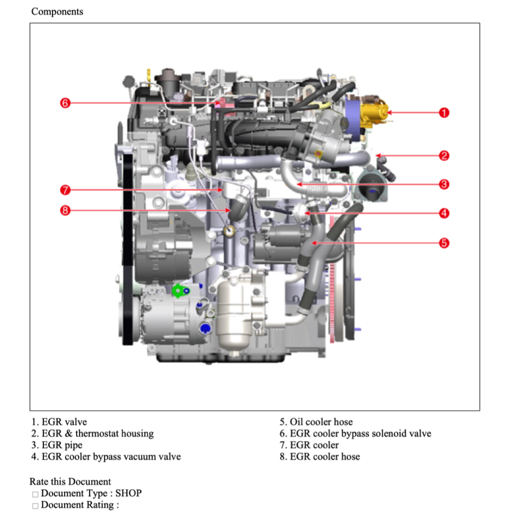 HYUNDAI STARIA US4 (2021+) SERVICE WORKSHOP MANUAL