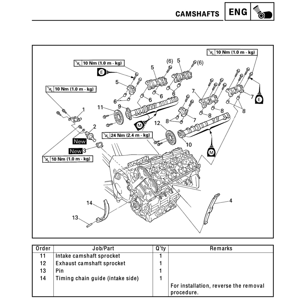 YAMAHA YZF-R1 (1998-2003) SERVICE WORKSHOP MANUAL + PARTS CATALOGUE+ OWNER'S MANUAL