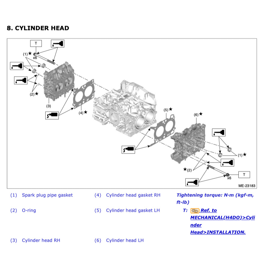 SUBARU BRZ ZD8 (2021+) SERVICE WORKSHOP MANUAL + PARTS CATALOGUE