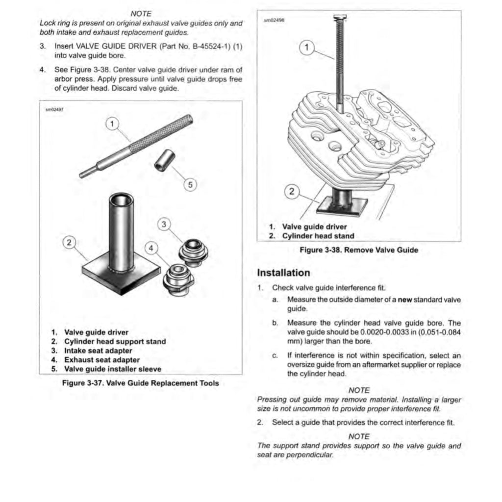 HARLEY-DAVIDSON DYNA MODELS (1991-2016) SERVICE WORKSHOP MANUAL + PARTS CATALOGUE