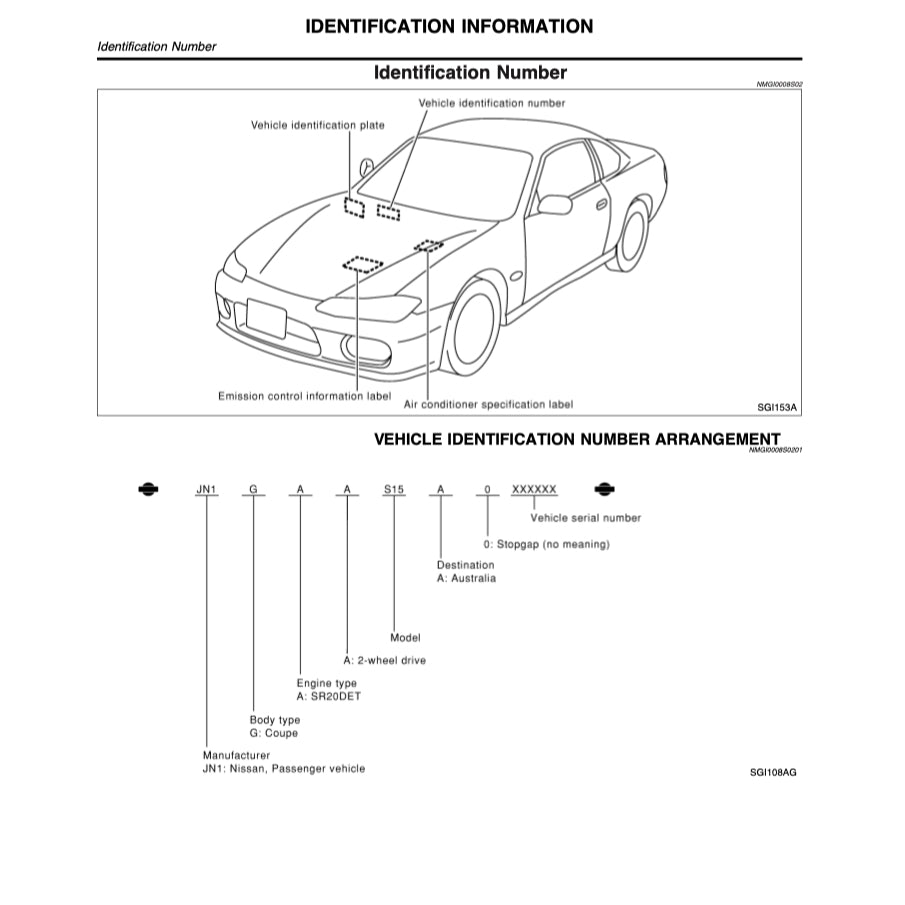 NISSAN SILVIA S12 / S13 / S14 / S15 180SX / 200SX (1983-2002) SERVICE WORKSHOP MANUAL