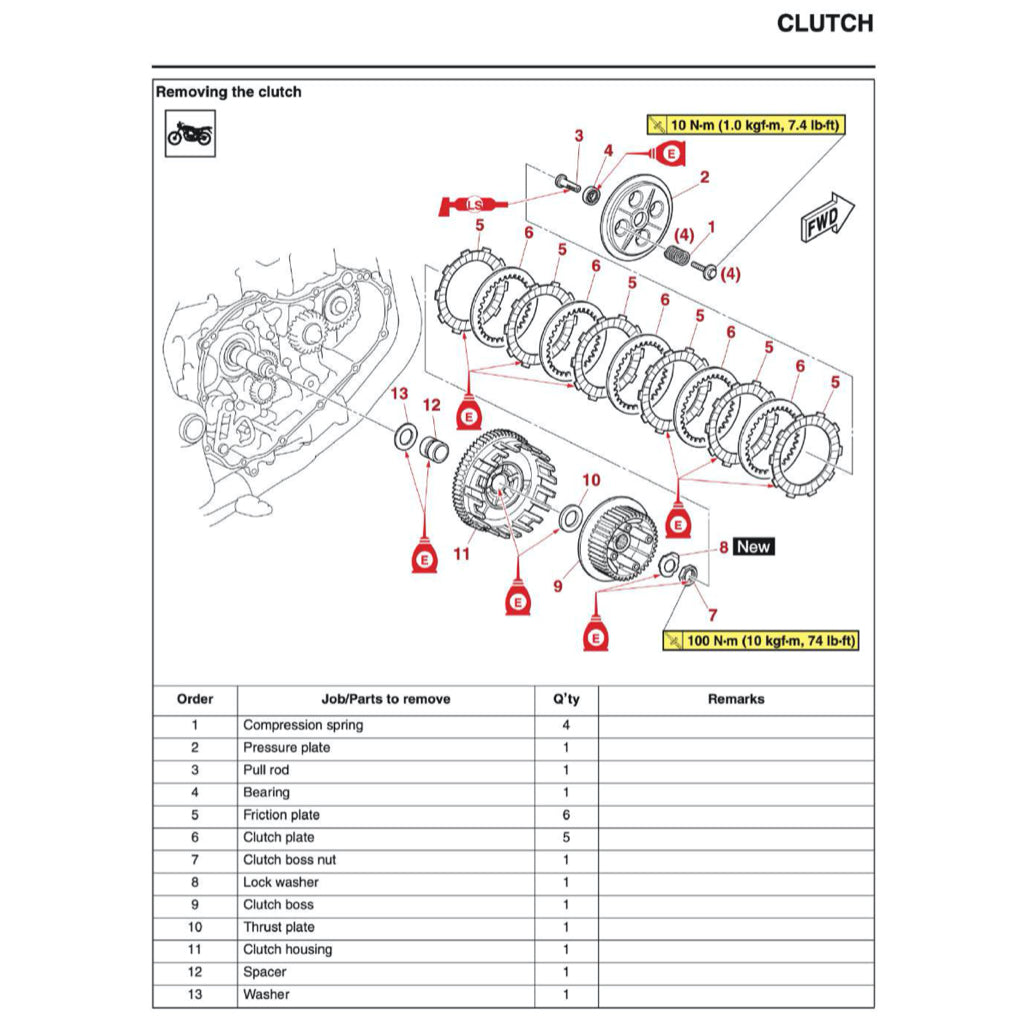 YAMAHA R3 YZF-R3 (2019-2022) SERVICE WORKSHOP MANUAL + OWNER'S MANUAL