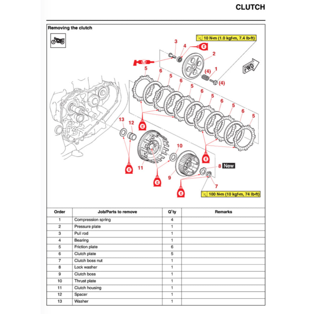 YAMAHA MT-03 / MT-25 / MT25 V2 (2020+) SERVICE WORKSHOP MANUAL + OWNER'S MANUAL