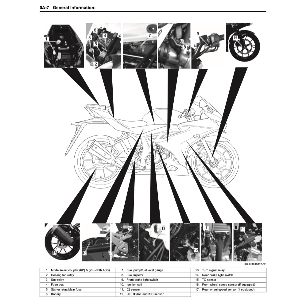 SUZUKI GSXR 150 / GSX-R 150 / GSX-R150 L8 (2017+) SERVICE WORKSHOP MANUAL + PARTS CATALOGUE + OWNER'S MANUAL