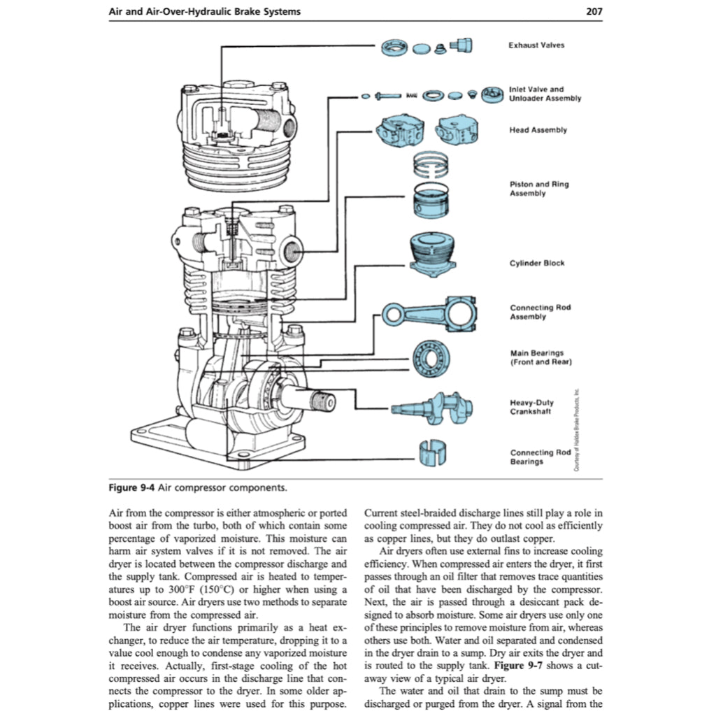 HEAVY EQUIPMENT SYSTEMS 2nd. Ed. 2014