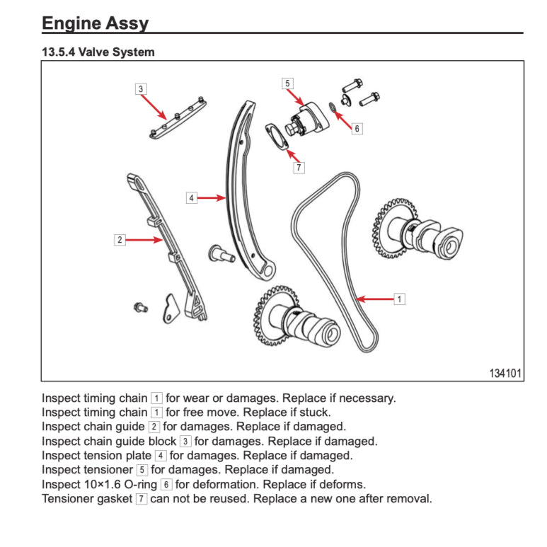 CFMOTO 250SR (2020+) SERVICE WORKSHOP MANUAL + PARTS CATALOGUE + OWNER'S MANUAL