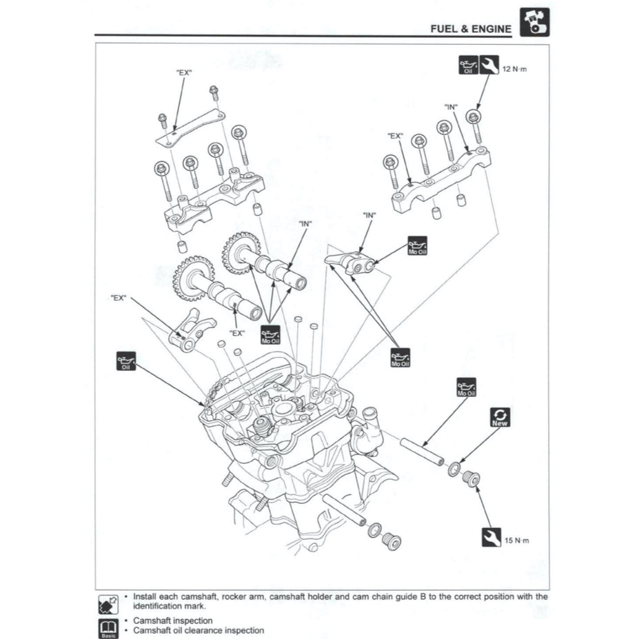 HONDA CRF300 (2021+) SERVICE WORKSHOP MANUAL + PARTS CATALOGUE + OWNER MANUAL