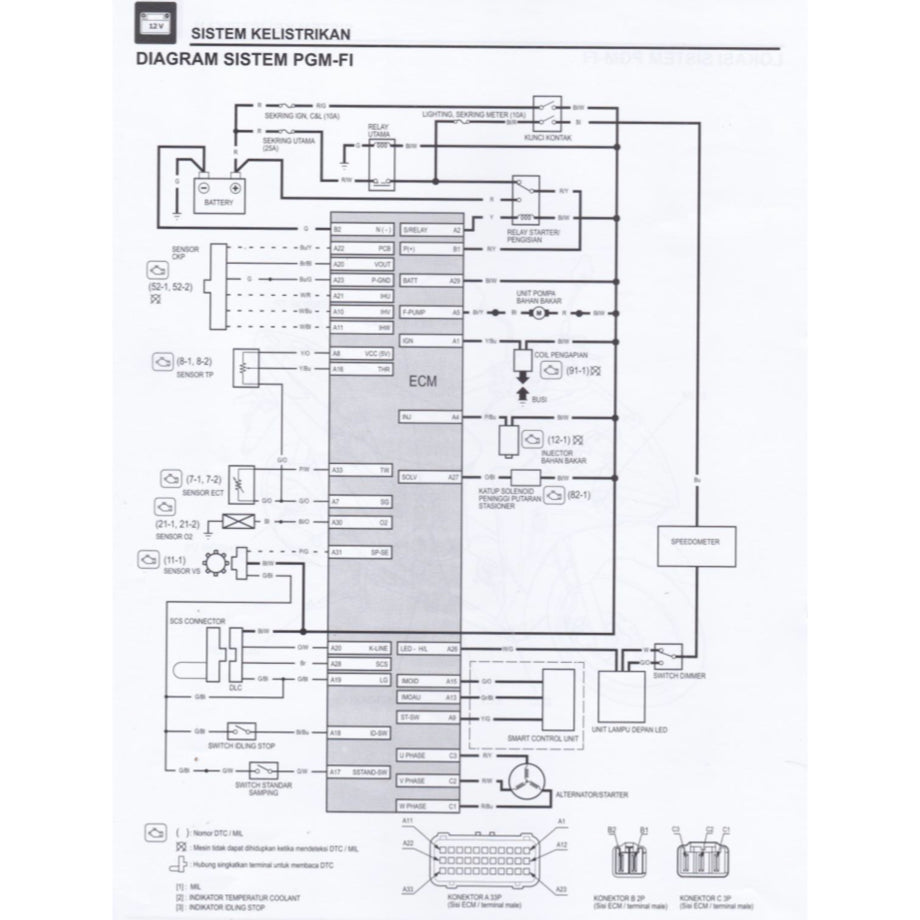HONDA VARIO 150 VARIO150 CBT (2018+) SERVICE WORKSHOP MANUAL + PARTS CATALOGUE + OWNER'S MANUAL - BAHASA INDONESIA