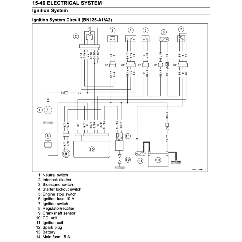 KAWASAKI ELIMINATOR 125 / MODENAS JAGUH 175 (1997-2007) SERVICE WORKSHOP MANUAL + PARTS CATALOGUE + OWNER'S MANUAL