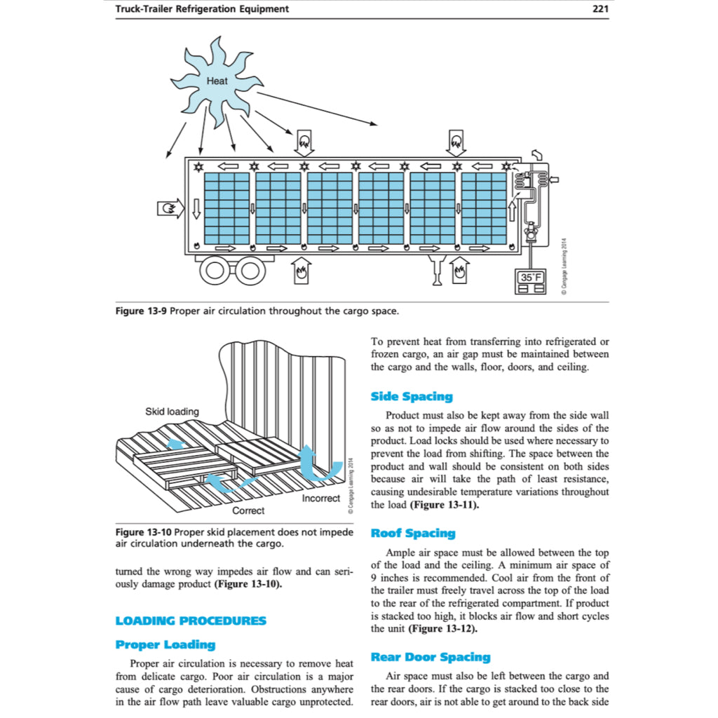 DIESEL HEATING, VENTILATION, AIR  CONDITIONING & REFRIGERATION - 2ND EDITION (2014)  John Dixon