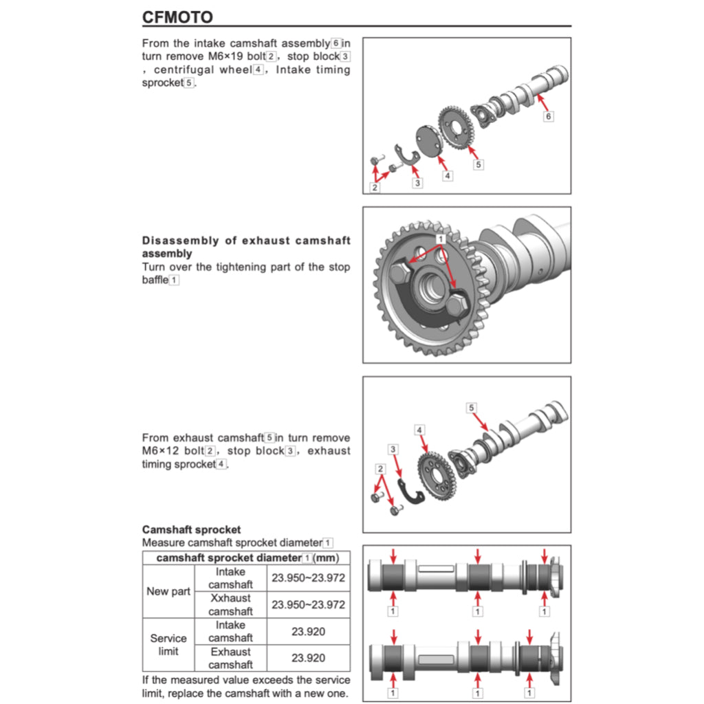 CFMOTO 450NK (2023+) SERVICE WORKSHOP MANUAL + PARTS CATALOGUE + OWNER'S MANUAL