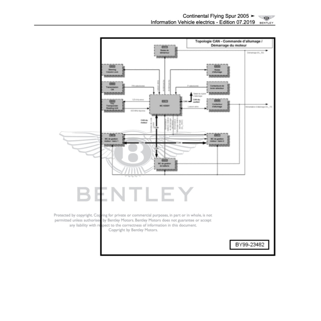 BENTLEY CONTINENTAL FLYING SPUR W12 (2005-2013) SERVICE WORKSHOP MANUAL