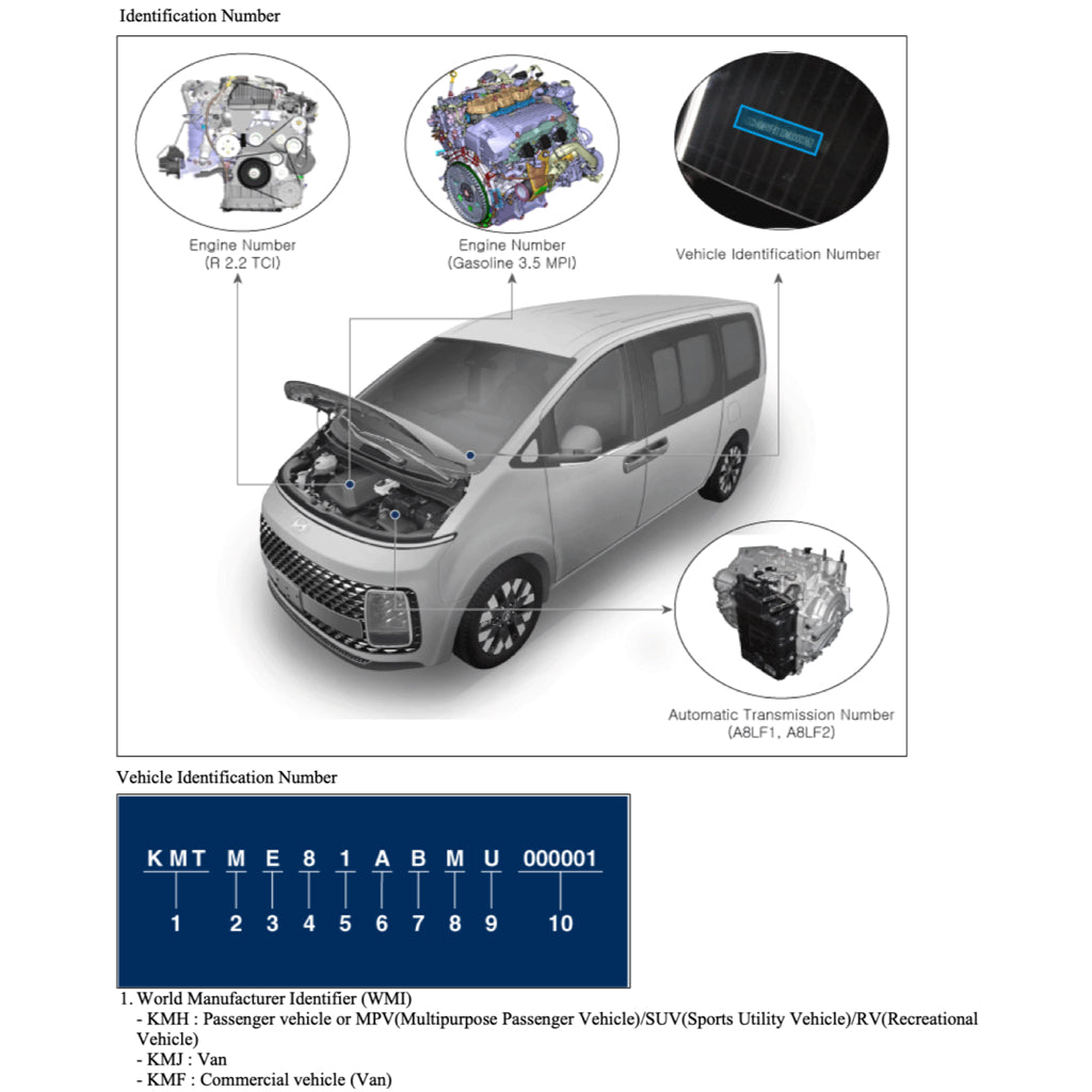 HYUNDAI STARIA US4 (2021+) SERVICE WORKSHOP MANUAL