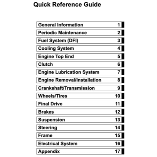 KAWASAKI ZR1000 (2017-2022) SERVICE WORKSHOP MANUAL + PARTS CATALOGUE