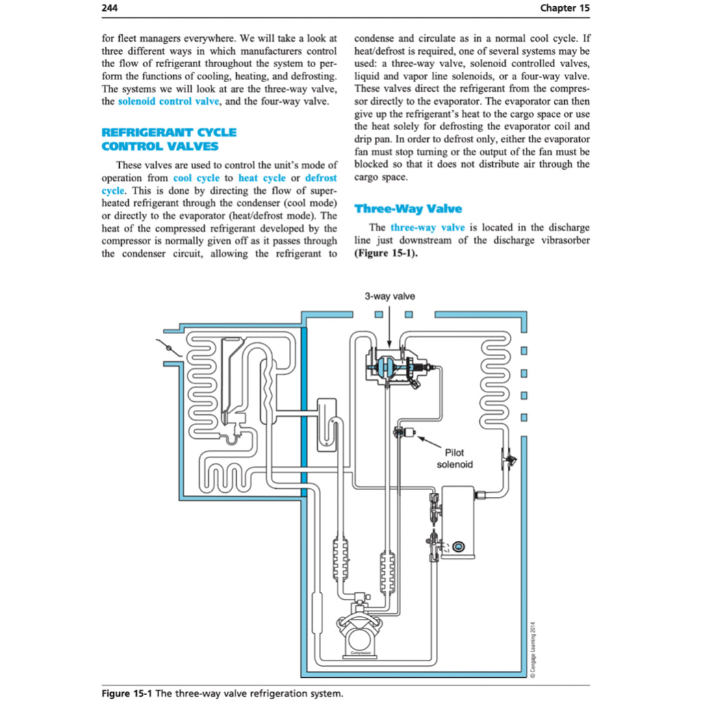 DIESEL HEATING, VENTILATION, AIR  CONDITIONING & REFRIGERATION - 2ND EDITION (2014)  John Dixon