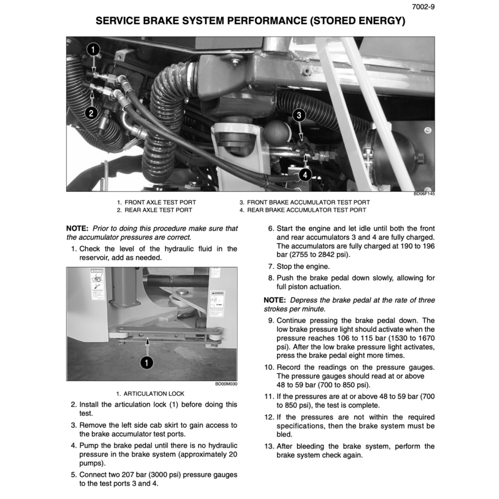 CASE 821F / 921F WHEEL LOADER SERVICE WORKSHOP MANUAL + PARTS CATALOGUE