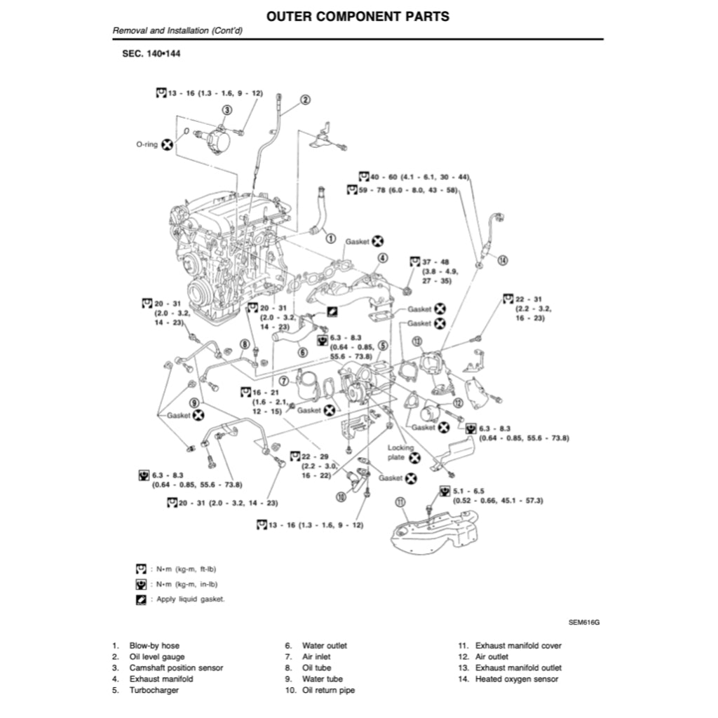NISSAN SILVIA S12 / S13 / S14 / S15 180SX / 200SX (1983-2002) SERVICE WORKSHOP MANUAL
