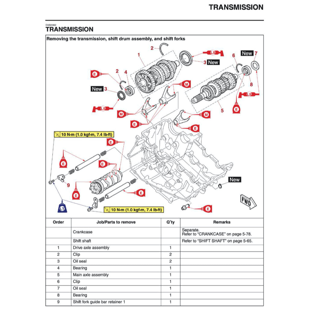 YAMAHA R3 YZF-R3 (2019-2022) SERVICE WORKSHOP MANUAL + OWNER'S MANUAL