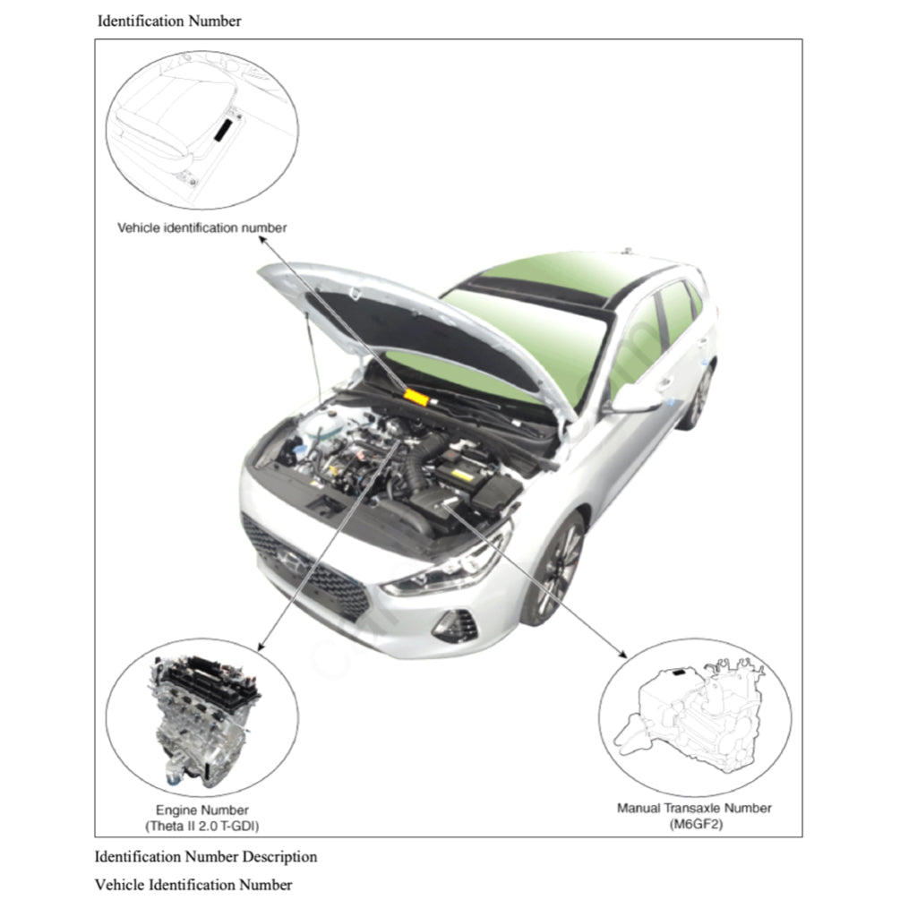 HYUNDAI i30 PD 2016+ SERVICE WORKSHOP MANUAL