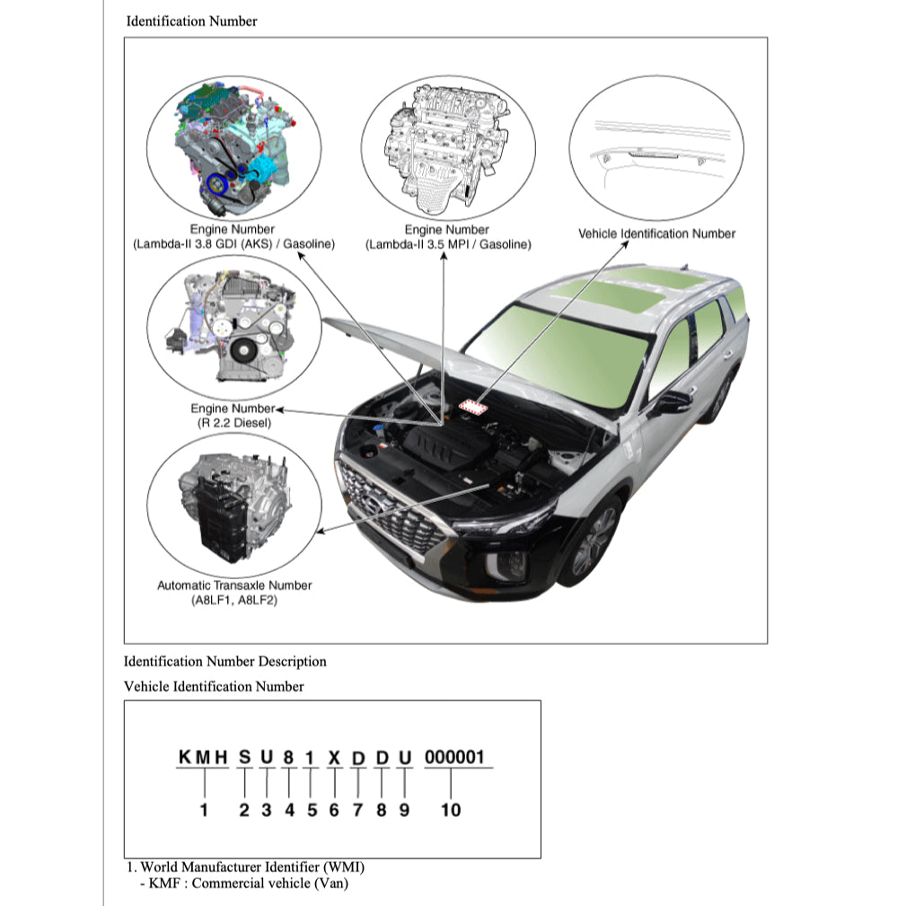HYUNDAI PALISADE LX2 (2020+) SERVICE WORKSHOP MANUAL