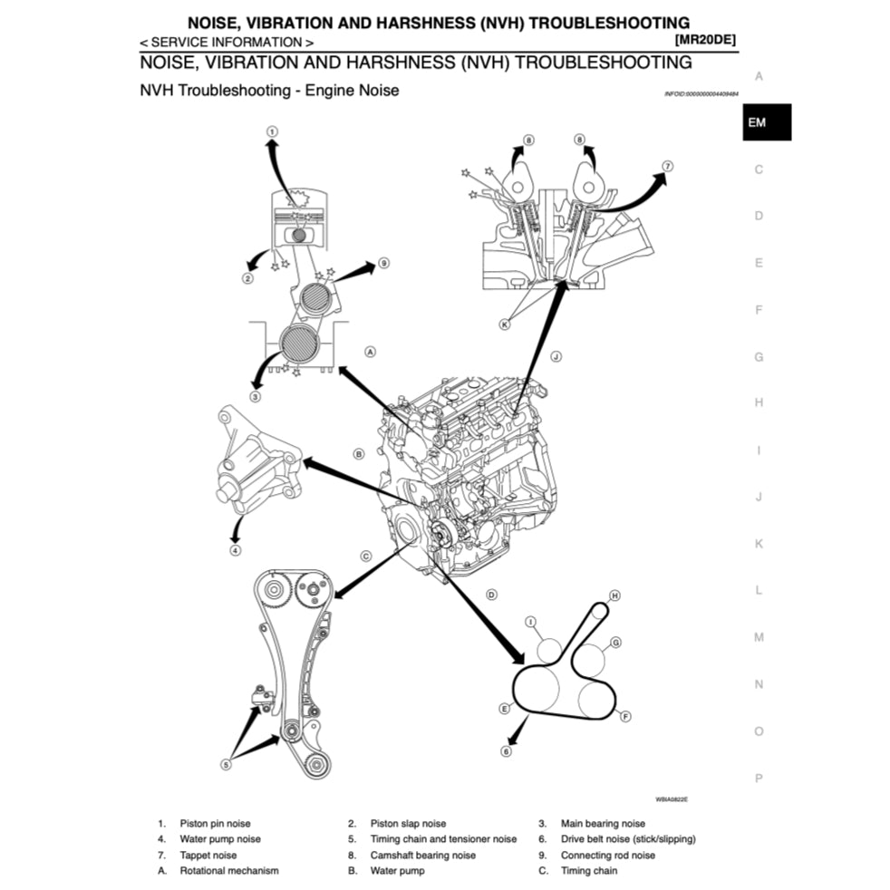 NISSAN SENTRA B16 (2006-2012) SERVICE WORKSHOP MANUAL